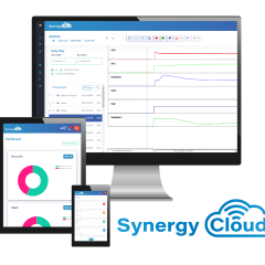 Synergy Cloud Software